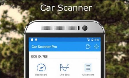 car-scanner-pro-apk-full
